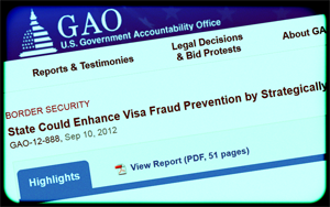 GAO Website