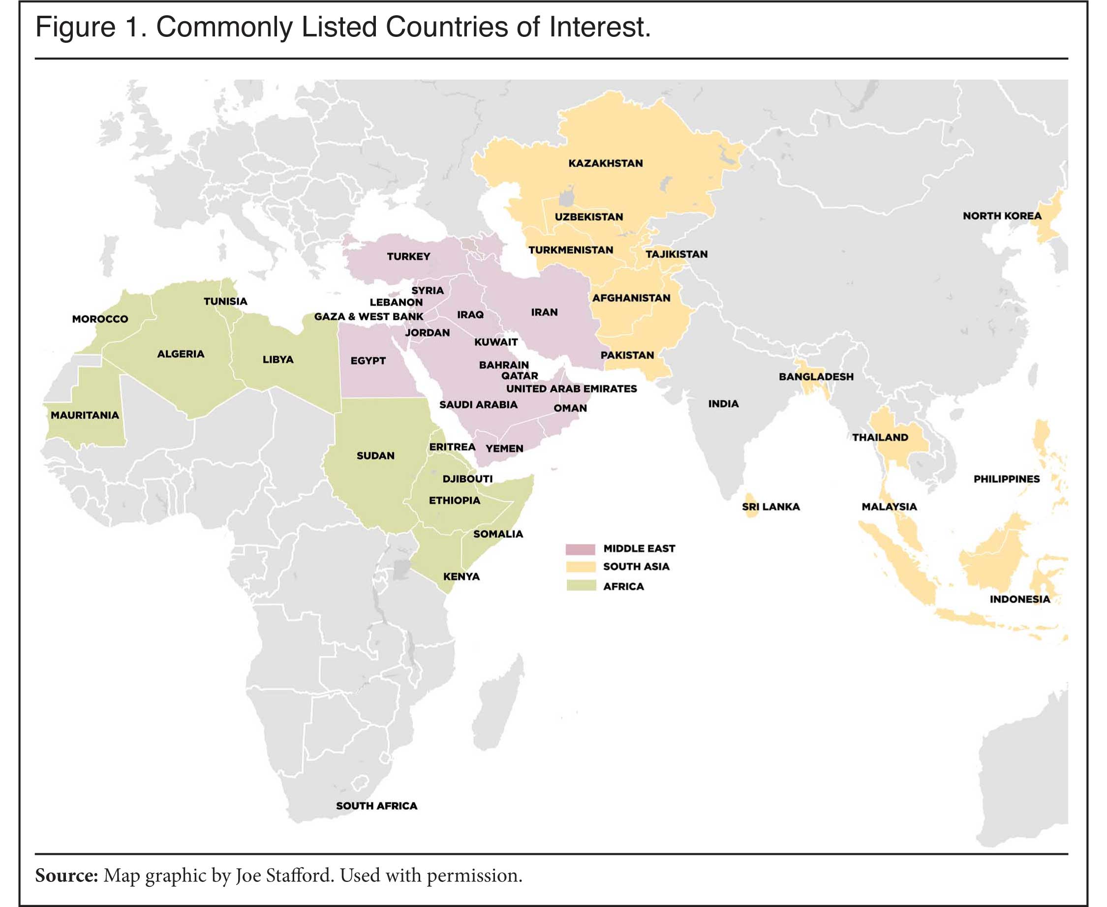 MAp: Commonly listed countries of interest